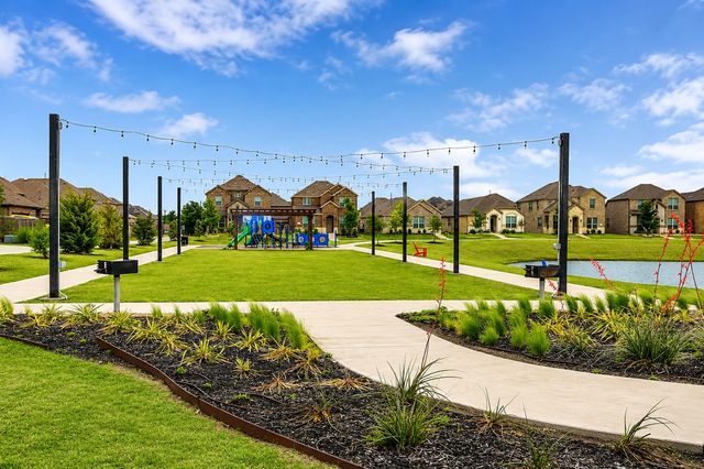 1521 Princeton Drive, Celina, TX 75009