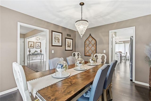 2229 W 121st Street, Leawood, KS 66209
