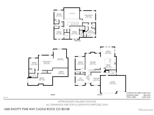 1600 Knotty Pine Way, Castle Rock, CO 80108