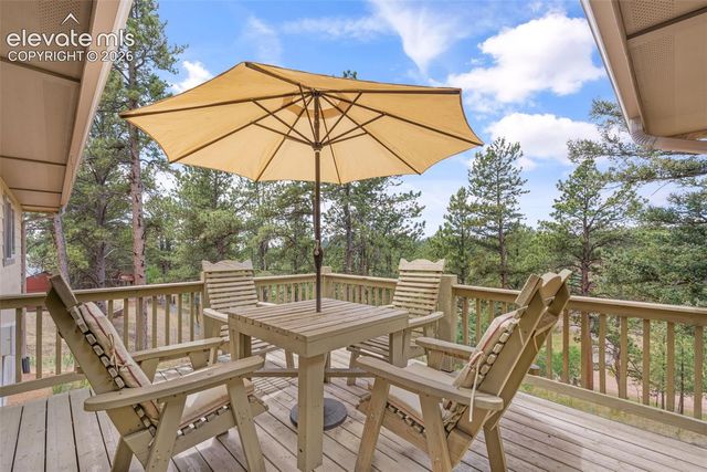 319 Maroon Lake Circle, Divide, CO 80814
