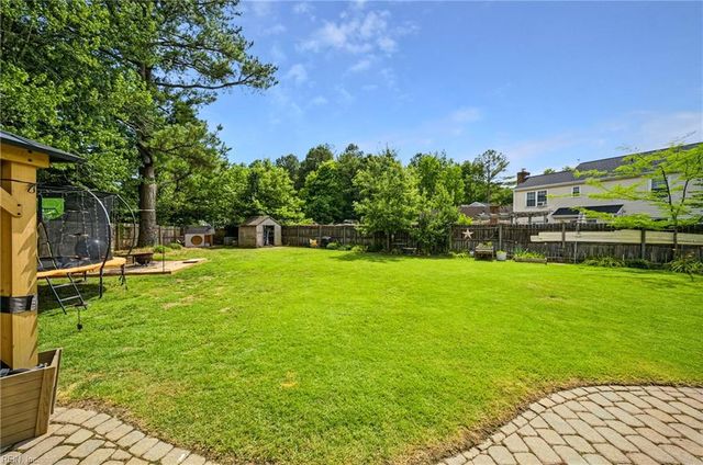 2113 Balston CT, Virginia Beach, VA 23464