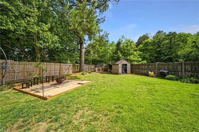 2113 Balston CT, Virginia Beach, VA 23464