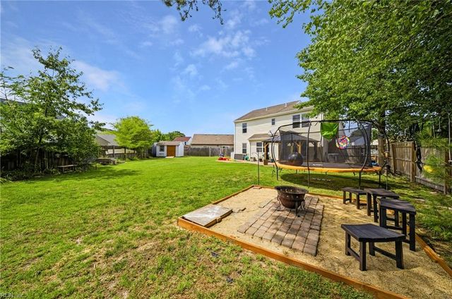 2113 Balston CT, Virginia Beach, VA 23464