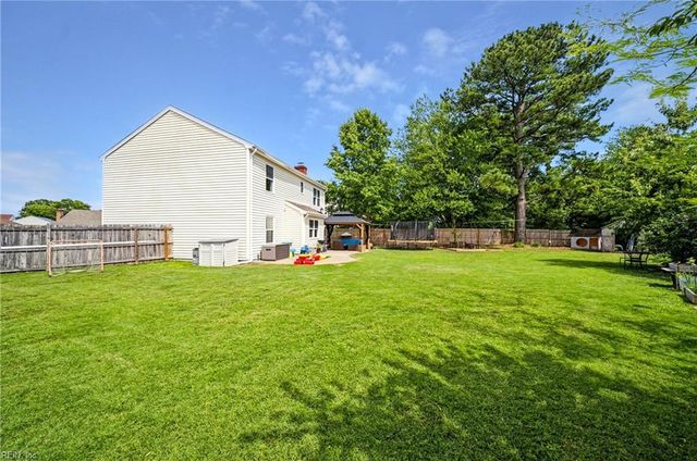 2113 Balston CT, Virginia Beach, VA 23464
