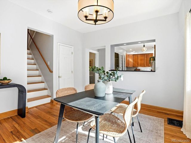 246 S Grant Street, Denver, CO 80209