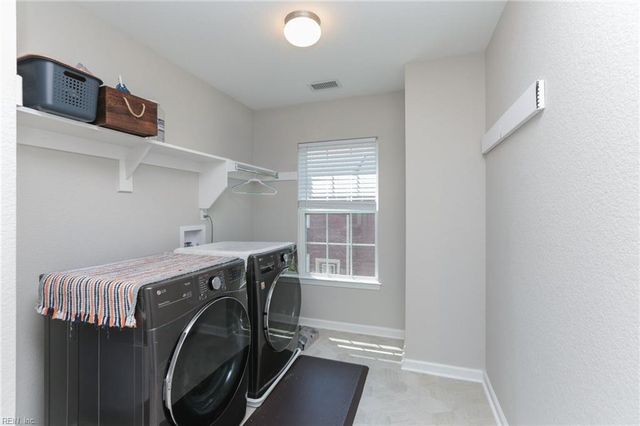 1910 Bexley LN, Chesapeake, VA 23322