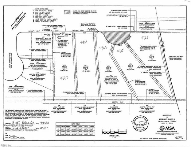 4325 Danali LN, Virginia Beach, VA 23456