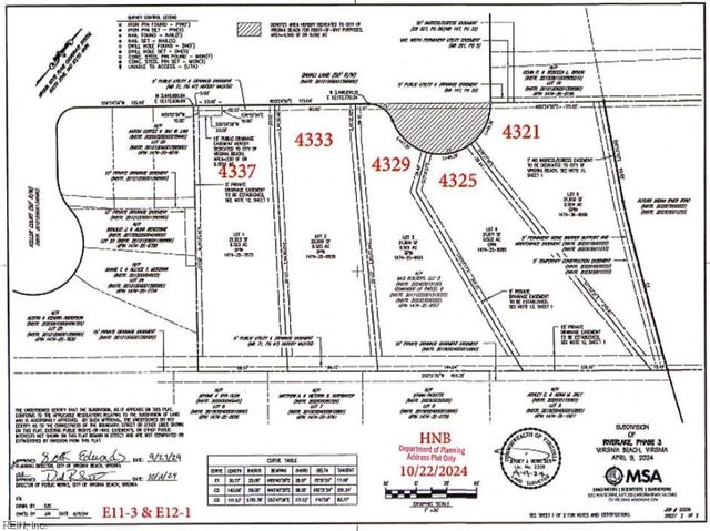 4325 Danali LN, Virginia Beach, VA 23456