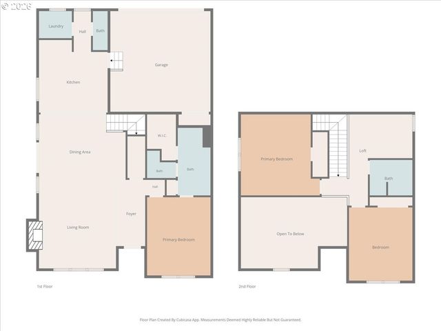 15218 Nw FIG Ln, Portland, OR 97229