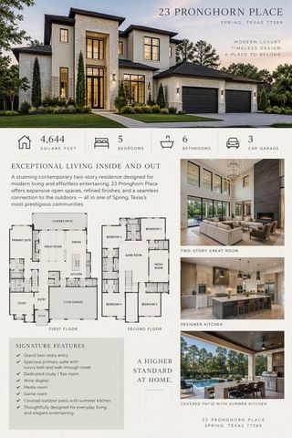 23 Pronghorn Place, Spring, TX 77389