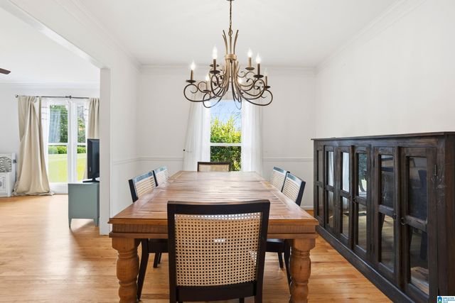 6263 VICTORIA DRIVE, Pelham, AL 35124