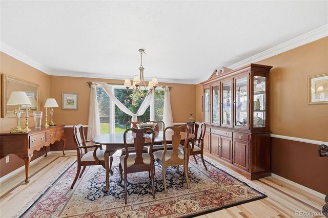 5875 S Goldsmith Place, Greenwood Village, CO 80111