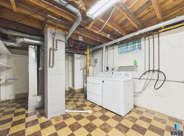 2304 W 18th St Street, Sioux Falls, SD 57104