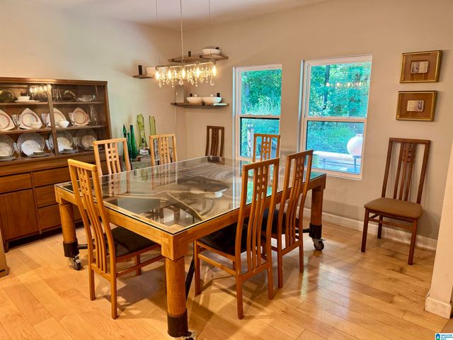 3848 RIVER VIEW DRIVE, Vestavia Hills, AL 35243