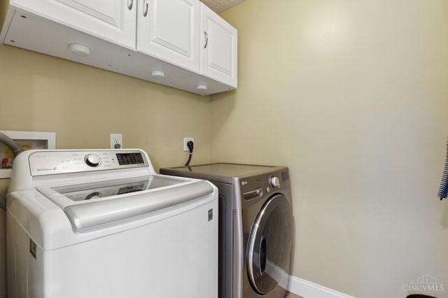 1412 Norway Knoll Court, Miami Twp, OH 45150