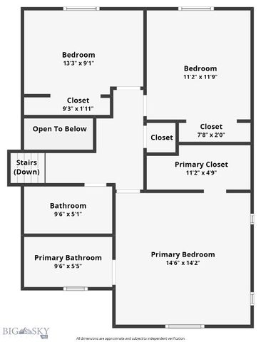 1517 Bluebird, Bozeman, MT 59715