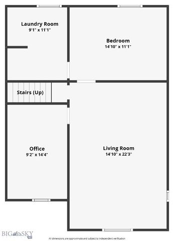 1517 Bluebird, Bozeman, MT 59715
