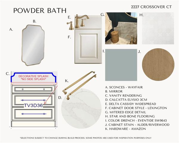 2227 Crossover Court, Edmond, OK 73034