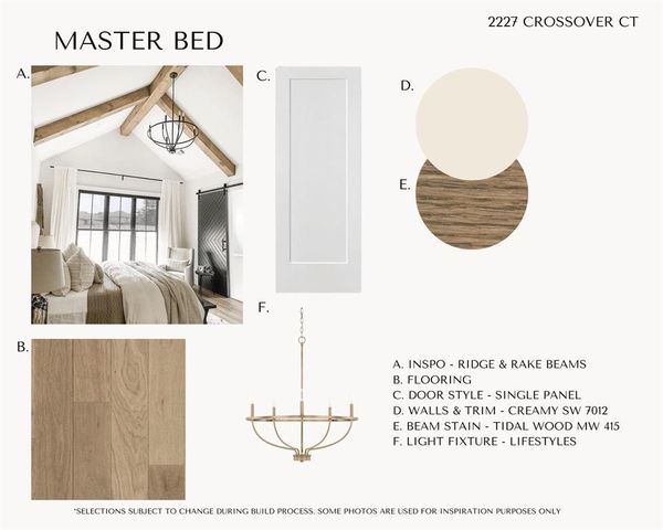 2227 Crossover Court, Edmond, OK 73034