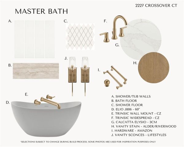 2227 Crossover Court, Edmond, OK 73034