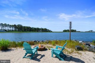 26329 W MALLARD RD, Millsboro, DE 19966