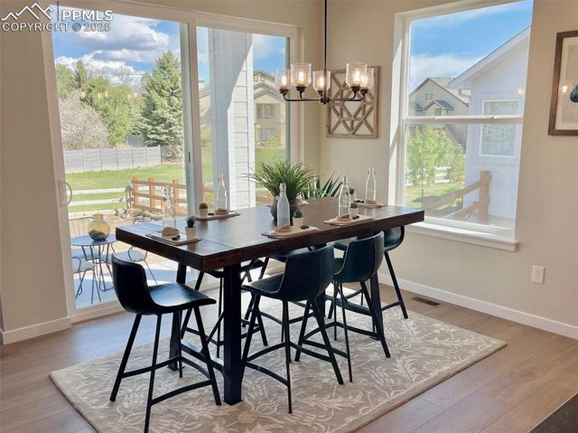 6611 Vistancia Avenue, Colorado Springs, CO 80922