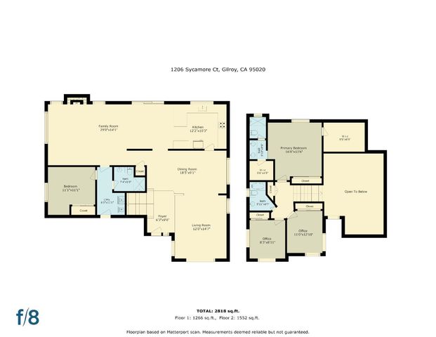 1206 Sycamore Court, Gilroy, CA 95020