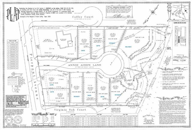 2508 Annie Aiden Lane, Charleston, SC 29414