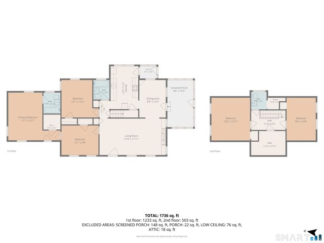 155 Hamburg Road, Lyme, CT 06371