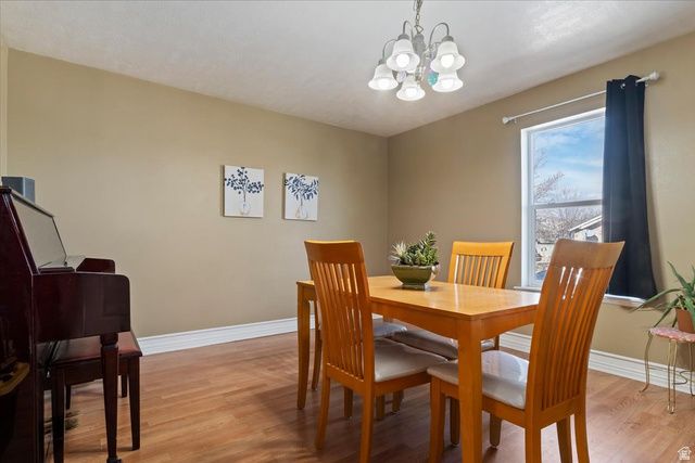 7065 N CHEROKEE ST, Eagle Mountain, UT 84005