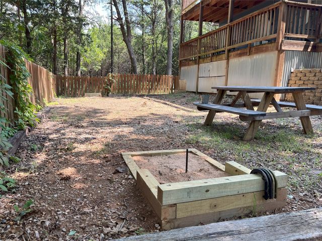 343 Plantation Avenue, Pottsboro, TX 75076
