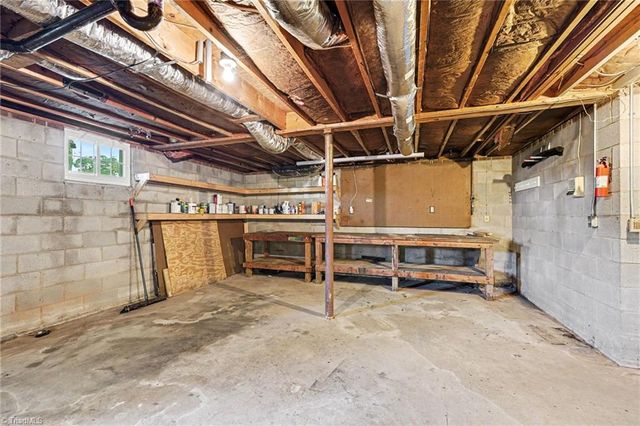 8025 Reynolda Road, Pfafftown, NC 27040
