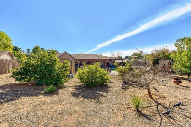 2918 Viejas View Place, Alpine, CA 91901