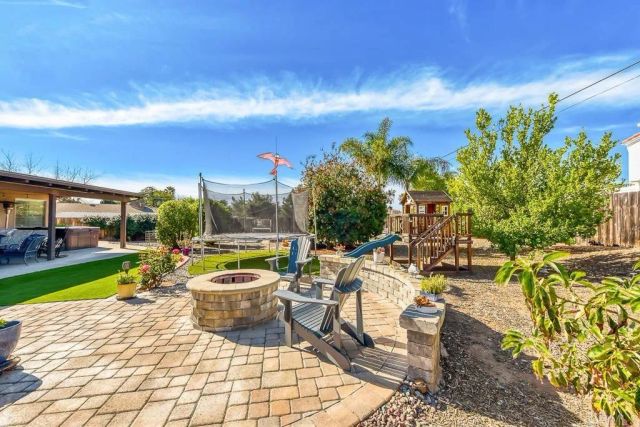 2918 Viejas View Place, Alpine, CA 91901