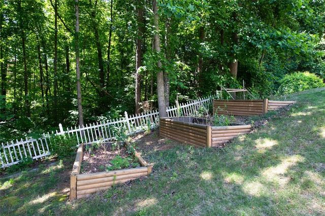 2932 Sunset View Circle, Suwanee, GA 30024