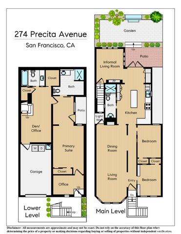 274 Precita Avenue, San Francisco, CA 94110