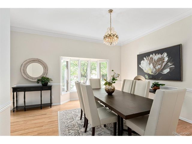 2552 E Alameda Ave 71, Denver, CO 80209