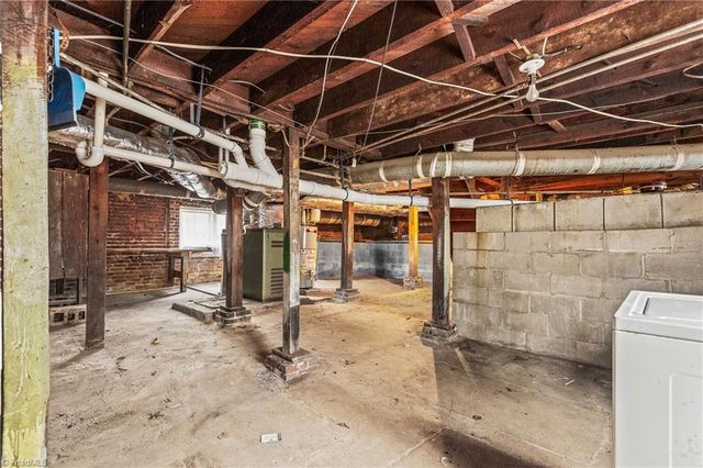 800 S Sunset Drive, Winston-salem, NC 27103