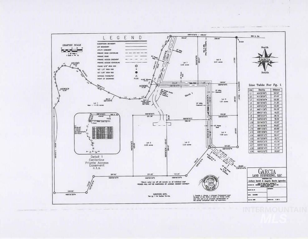 Lot 7 Blk 1 Rock Pile Subdivision, Jerome, ID 83338