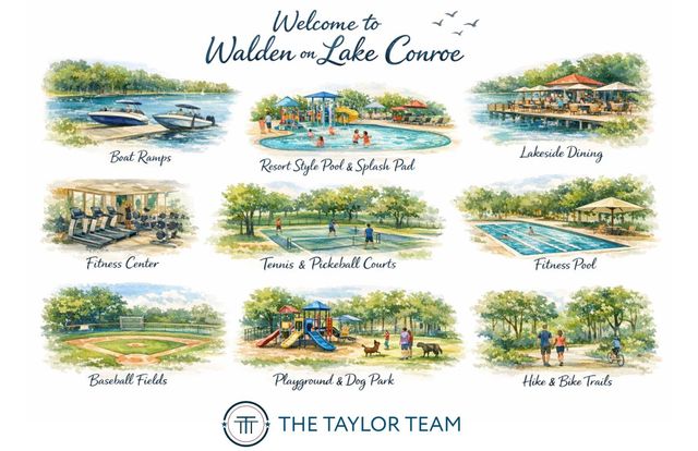 3810 Windswept Drive, Montgomery, TX 77356