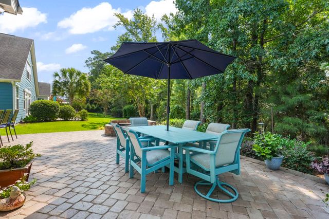 1977 Oxford St., Myrtle Beach, SC 29577