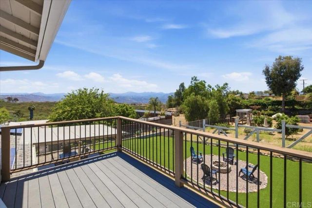220 Sage Road, El Cajon, CA 92021