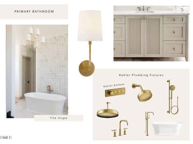 4310 Camelot Drive, Raleigh, NC 27609