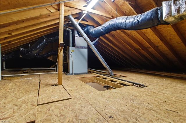 1515 Olde Mill Creek DR, Suffolk, VA 23434