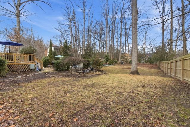 1515 Olde Mill Creek DR, Suffolk, VA 23434