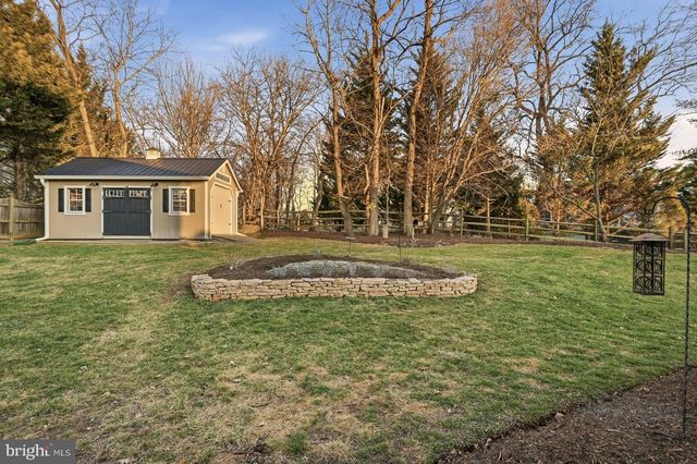 220 HERMITAGE BLVD, Berryville, VA 22611