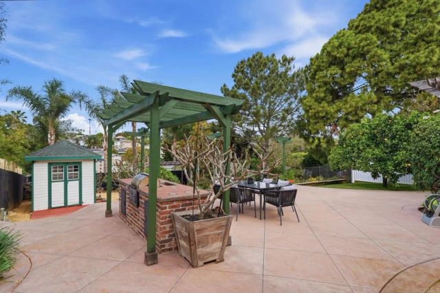 1772 Redondo Street, San Diego, CA 92107