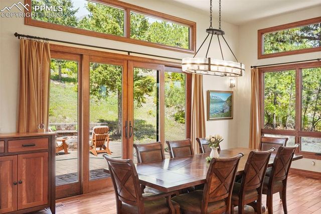 340 Ellsworth Street, Colorado Springs, CO 80906