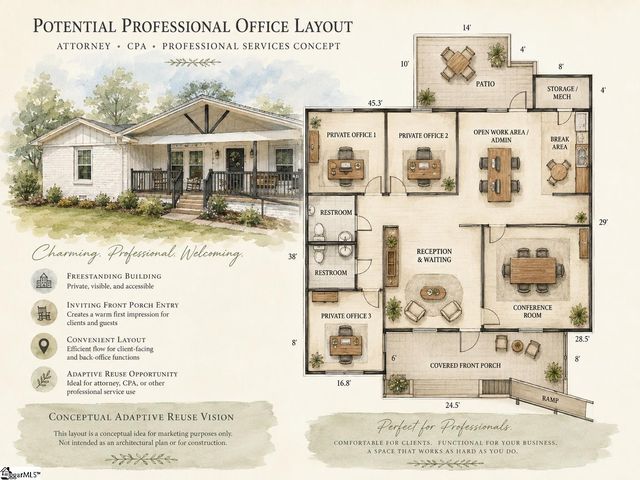 315 Arlington Road, Greer, SC 29651