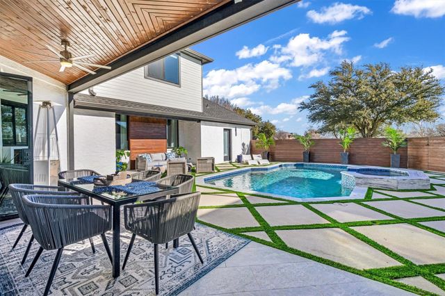 2712 Shoal Creek Circle, Plano, TX 75093